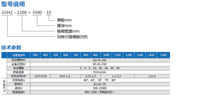 回轉耙式格柵機